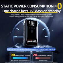 HUASHIJIE Portable Large-Capacity 12V 8000A Smart Emergency Car Jump Starter With Air Compressor, 28100mAh Multifunctional Emergency Flashlight, Power Bank, And Emergency Air Pump. Suitable For All Gasoline Vehicles And All Types Of Engines. Equipped With Electrical Connectors, Digital Display, Digital Tire Inflator, And USB And Type-C Fast Charging. - Portable Smart Multi-function - View 5