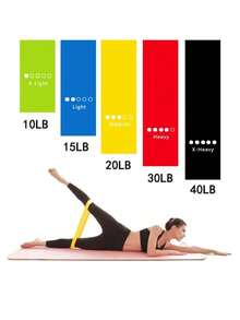 1/3/5/8pcs Yoga Fitness Latex Stretch Bands, Elastic Bands, Tension Bands, Home Fitness Tension Ropes, Resistance Bands, Gym Accessories, Outdoor Sports Supplies, Home Fitness Supplies, Home Sports Accessories, Yoga Accessories, Pilates Accessories, Home Fitness Bands, Yoga Essentials, Gym Essentials - Multicolor - View 3