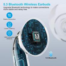 2026 New Bluetooth Wireless Earbuds, 5.3 Bluetooth Headphones For Apple Earbuds Wireless, ENC Noise Cancelling Hrs Playback In Ear  HiFi Bass White - View 3