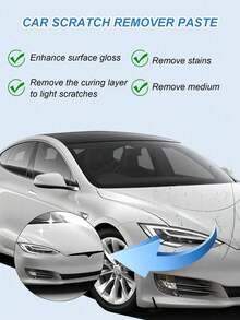 HGKJ Car Scratch Repair Paste, Scratch Repair Wax, Car Polish Repair Agent, Paint Care Wax, Light Scratch Remover, Car Maintenance Polish Kit - Multicolor - View 3