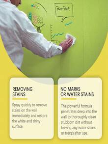 JUE FISH Multi-Functional Wall Cleaner, Wall Graffiti Cleaner, Wall Crayon Cleaner, Wall Stain Remover, Wall Dirt Cleaner, Water Stain Remover, Wall Cleaning Products, Bathroom Cleaner, Household Items, Cleaning Supplies, Deep Cleaning Essentials, Holiday Cleaning Necessities, Can Be Used As Small Gifts For Friends And Family (Random Shipment Of New And Old Models) - 液體 - 查看 8