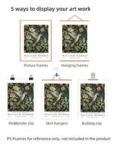1 Stück rahmenloses William Morris Stil Kolibri Blumen Kunstdruck, Vintage botanisches Poster mit Vogel & Blumen, gemütliche Cottagecore Wanddekoration für Wohnzimmer, Schlafzimmer, Studentenwohnheim, ausgefallene Poster, Zimmer Dekoration, Geschenk - Kolibri - Übersicht 6