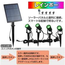 LED Underground Lamps - one-size - View 7