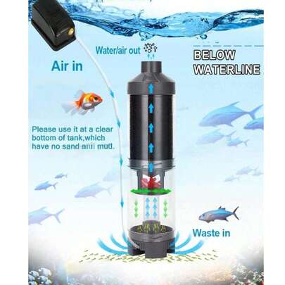 Transparent Aquarium Cleaner, Fish Tank Filter, Fish Waste Collector, Aquarium Debris Filter. Made Of Plastic Material. Suitable For Aquarium Accessories And Pet Supplies. Applicable For Large And Small Fish Tanks. Requires Air Pump.