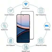 Anti-Spy Screen Protectors For Mobile Phones - 9D - 查看 2