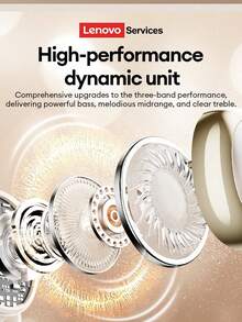 Lenovo 联想 LE206 迷你隐形蓝牙耳机，佩戴舒适，物理降噪，麦克风 ENC 通话降噪，环绕立体声，高品质音频，超长续航，低延迟，硅胶耳塞，适用于运动、游戏、音乐、睡眠等场景，无线耳机，兼容智能手机和电脑。 - 查看 5