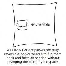 Pillow Perfect Outdoor/Indoor Zoe Mallard Squared Corners Chair Cushion - Azul - Ver 6