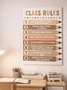 Neutral Classroom Rules Poster, Suitable For Children, Calm Classroom Decor, Teacher Behavior Management Chart, Preschool & Elementary School Wall Art, Home Learning Poster, Positive Discipline Chart, Children's Study Room Decor, Soft Color Education Poster, Minimalist Classroom Wall Decor, Teacher Supplies - Classroom Wall Hangings - View 3