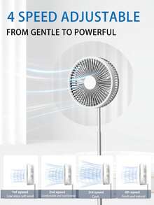 Pink Portable Rechargeable Fan With Remote - 4 Speeds, Ultra Quiet, 3600mAh USB-C Battery, Summer Must-Have & Perfect Gift For Valentine's Day, Mother's Day, Father's Day, Birthday | Great For Office, Camping, Travel, Dorm, Outdoors - 彩色 - 查看 2