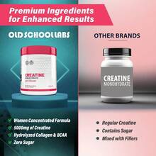 Creatine For Women – 5000mg Micronized Creatine Monohydrate With 2000mg Collagen + 1g BCAA 2:1:1 |   Muscle Recovery, Strength & Glute Support |   No Fillers, Natural Lemonade Flavor, Made In USA - 3 Bottles - 查看 3