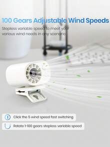 Car Clip On Fan With LED Display, Backseat Fan, USB Rechargeable Powerful Multipurpose Cooling Fans, 360° Rotation, 100 Speeds Adjustable, USB Rechargeable, Summer Essentials, Car Accessories, 1400mAh - A - View 4
