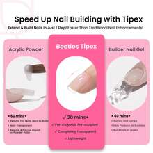 Beetles Tipex Lite Pre-Built Apex Nail Tips Kit, Stiletto Medium, With Tipex Nail Glue,  All-In-One Gel Nail Kit - Squoval Extra Short 224pcs (Tipex Nail Kit) - View 4