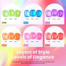 Beetles Nude Gel Nail Polish Set - 6 Colors Nude Pink Brown Neutral Jelly Gel Polish Kit - 15ML 6Colors Hema Free Neon Jelly - 查看 6