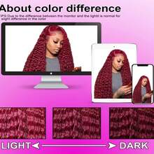 99j Burgundy 360 Lace Front Wigs Human Hair Hidden Strap Water Wave 360 Glueless Wigs Human Hair Pre Plucked Curly Human Hair Wig With Drawstring 250 Density Colored 13x4 13x6 Wet And Wavy HD Lace Front Wigs Human Hair For Women - S99J - 查看 9
