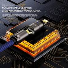 Admite carga rápida de hasta 240 W, compatible con todos los sistemas iPhonee/Android, cable de carga rápida con múltiples enchufes. - azul real - Ver 4