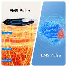 Hailicare 1个双输出按摩理疗仪，9种模式，30级强度，200mAh长续航电池，双通道EMS脉冲按摩器 - 查看 6