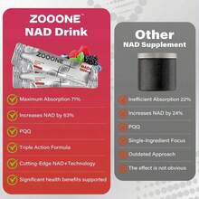 Zooone- Suplemento de NAD+ 30 piezas, Nicotinamida Ribósido y Resveratrol Premium, Reparación del ADN y Envejecimiento Saludable, Suplemento Avanzado de NAD para Hombres y Mujeres, Aumenta la Energía Celular - sabor a fresa - Ver 6