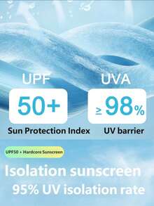 Cooling Vest, Ice Silk Breathable Anti-UV Shirt With Insect-Repellent Pattern, Lightweight Full Body Dog Clothes Suitable For Small And Medium Dogs, Summer Anti-UV Vest, Ice Silk Breathable Full Body Dog Clothes - Mint Green - View 10