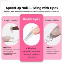 Beetles Tipex Lite Pre-Built Apex Nail Tips Kit, Stiletto Medium, With Tipex Nail Glue,  All-In-One Gel Nail Kit - Coffin Long 224pcs (Tipex Nail Kit) - View 4