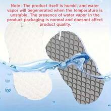 1 pieza Cepillo de baño 3D de esponja con textura de escamas de pez, esponja de baño suave y delicada para exfoliar - Estropajo corporal reutilizable para un lavado amigable con la piel, adecuado para una experiencia de ducha de calidad de spa, herramienta de baño multifuncional, accesorio de baño, exfoliación indolora - Multicolor - Ver 5