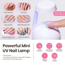 Beetles Tipex Lite Pre-Built Apex Nail Tips Kit, Stiletto Medium, With Tipex Nail Glue,  All-In-One Gel Nail Kit - Square Medium 224pcs (Tipex Nail Kit) - View 5