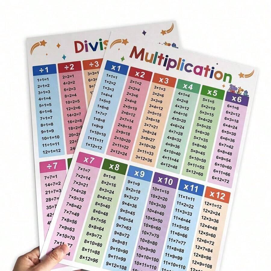 2 PCS A3 Multiplication Division Chart Poster , Math Posters Elementary ...