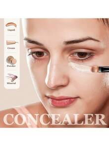 12pcs Mini Concealer Brushes, Synthetic Fiber Makeup Brushes For Lip, Under Eye, Eyebrow, Foundation, Concealing, Blending, Setting - Multicolor - View 6