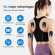 Hailicare 1个双输出按摩理疗仪，9种模式，30级强度，200mAh长续航电池，双通道EMS脉冲按摩器 - 查看 2