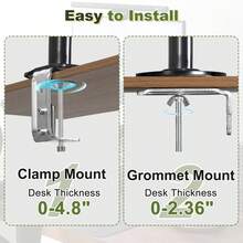 lirago Adjustable Single Monitor Arm Gas Spring Desk Mount For 17-32" Screens, Single-Head Monitor Stand, Single-Head Design For Stability And Sturdiness - Xem 7