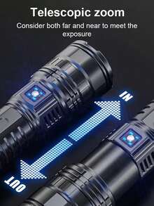 10 000 lumens Lampe de poche laser blanche super brillante, torche haute puissance, 5 modes d'éclairage, indicateur de batterie numérique et feu arrière, mise au point réglable, étanche pour l'extérieur, batterie haute capacité intégrée, charge rapide Type-C, fonction de batterie externe, convient pour le camping, la randonnée, la pêche, la patrouille et l'éclairage d'urgence - S33 - Voir 7