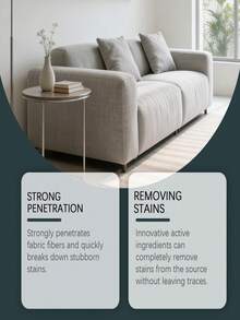 jakehoe 织物清洁剂,适用于沙发、地毯、窗帘等织物,可有效去除油渍,日常家居泡沫清洁剂。专为去除油渍和污垢而设计。使用后不粘腻,沙发洁净清爽。 - 液體 - 查看 7