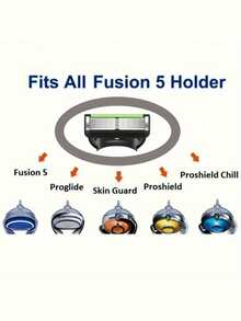 最新升级版六层工程超薄刀片，符合人体工学设计，防止刮伤，男士手动剃须刀套装，居家旅行必备 - 安全剃刀 - 查看 5