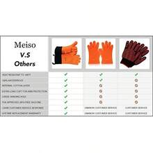 Guantes de Silicona Resistentes al Calor Manoplas para Barbacoa y Garras de Carne y Cepillo Manoplas de Horno Impermeables Antideslizantes con Protección de Antebrazo Extendida Capa Interna de Algodón para Barbacoa Cocinar Hornear - Naranja negro - Ver 2