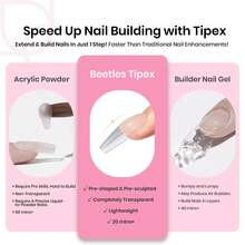 Beetles Tipex Lite Pre-Built Apex Nail Tips Kit, Stiletto Medium, With Tipex Nail Glue,  All-In-One Gel Nail Kit - Coffin Medium 224pcs (Tipex Nail Kit) - View 4