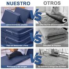 Colchón Plegable de Espuma Viscoelástica Cama Portátil Colchoneta Seccionado en 4 Tapete de Siesta con Funda Lavable Colchón de Piso Pack and Play Almohadilla Individual Camping Invitado - Azul - Ver 3