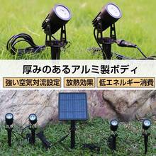 LED Underground Lamps - one-size - View 3