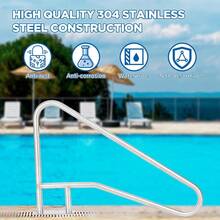 Pasamanos de acero inoxidable 304 para piscinas con cubierta de agarre azul – Barandilla ergonómica para escaleras de piscinas enterradas – Fácil montaje y desmontaje – Accesorio de repuesto duradero - A - Ver 2
