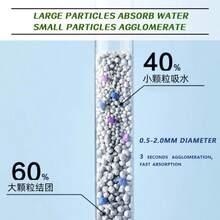 天然无香膨润土猫砂，强力结团，优质低尘（17.6磅/8公斤/袋） - 公斤 - 查看 4