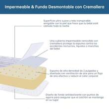 MUJA Colchon para Cuna de Esponja de Alta Precisión Colchoneta Plegable con Funda Extraíble con Cremallera y Bolsa de Transporte 100 x 66 x 5 cm Colchon Cuna de Viaje Impermeable Portátil y Cómodo - Blanco - Ver 5