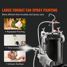 Druckbehälter für Sprühfarbe, 15 L Druckbehälter, 60 psi einstellbarer Druck, Stahl-Druckbehälter-Farbbehälter mit Spritzpistole, Schläuchen, Druckmesser, für Heimdekoration, Industrielackierung - Manuell 15 4,0 mm - Übersicht 4