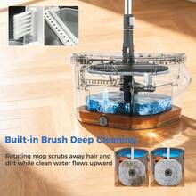 Spin Mop And Bucket Set With Removable Inner Clean Water Bucket, Dual Water Separation System, Deep-Cleaning Mops For Floors - Default - View 2