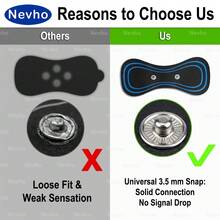 Phụ kiện máy mát xa cổ Nevho EMS, miếng đệm và miếng dán gel thay thế đa năng cho máy mát xa toàn thân mini, độ bám dính cao và có thể tái sử dụng. - Nhiều màu - Xem 5