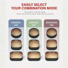 3个装空气炸锅硅胶夹 - 耐高温464°F（240°C），快接设计，牢固固定烘焙纸和衬垫，适用于所有带磁性篮边的空气炸锅，不刮伤且易于清洁，空气炸锅配件 | 磁性夹 | 硅胶 - 彩色 - 查看 2