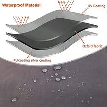 20x20x20in Heavy Duty Rectangle 420D Oxford Fabric for Outdoor Veranda Dining Table and Chairs Sofa - como en la foto - Ver 6