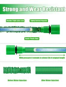 黑色柔性可伸缩花园软管,带7合1可调节喷嘴,适用于浇花、草坪灌溉、庭院养护、洗车、宠物洗澡,四季皆宜。 - A - 查看 5