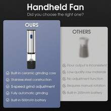 Rechargeable Pepper Salt Grinder, One-Handed Automatic Pepper Mill, Spice Grinder, USB Rechargeable, 5 Adjustable Coarseness, One-Handed Operation, Ceramic Grinding, Refillable, Stainless Steel Housing, Suitable For Black Pepper, White Pepper, Sea Salt, Chili Pepper, Sesame, Cumin And Other Spices Kitchen Accessory - màu đen - Xem 11