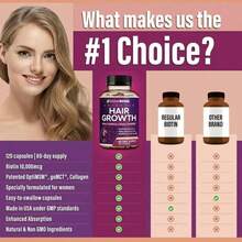 24-In-1 Advanced Hair Growth Vitamins Biotin 10,000mc9,Collagen,Patented OptiMSM, GoMCT,Saw Palmetto Naturally Regrow Stronger & Healthier Hair, Skin And Nails Stops Hair Loss 60 Day Supply - 2PCS - 查看 2