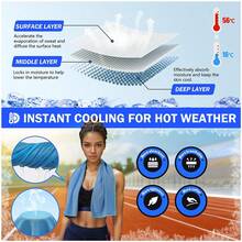 40"X12" (100x30cm) Cooling Towel, Soft Breathable Quick-Dry Towel, Sports Cooling Towel, Rose, Light Blue, Light Gray, Green Antibacterial Microfiber Material, Neck & Face Cooling Towel, Gym Sweat Towel, Beach Absorbent Towel, Summer Cooling Towel, Suitable For Fitness, Yoga, Pilates, Outdoor Running, Cycling, Golf, Camping - Zipper Bag Packaging - View 5