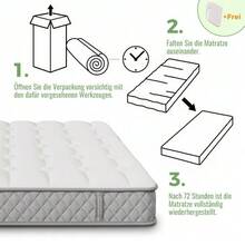 Upholstered Double Bed With Slatted Base, 140x200cm, Upholstered Bed Frame With Headboard, In Linen, For Adults And Teenagers (With Mattress) - 黑色 - 查看 10