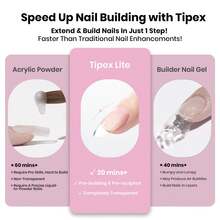 Beetles Tipex Lite Pre-Built Apex Nail Tips Kit, Stiletto Medium, With Tipex Nail Glue,  All-In-One Gel Nail Kit - Tipex Lite-almond Medium 192pcs Kit - View 5